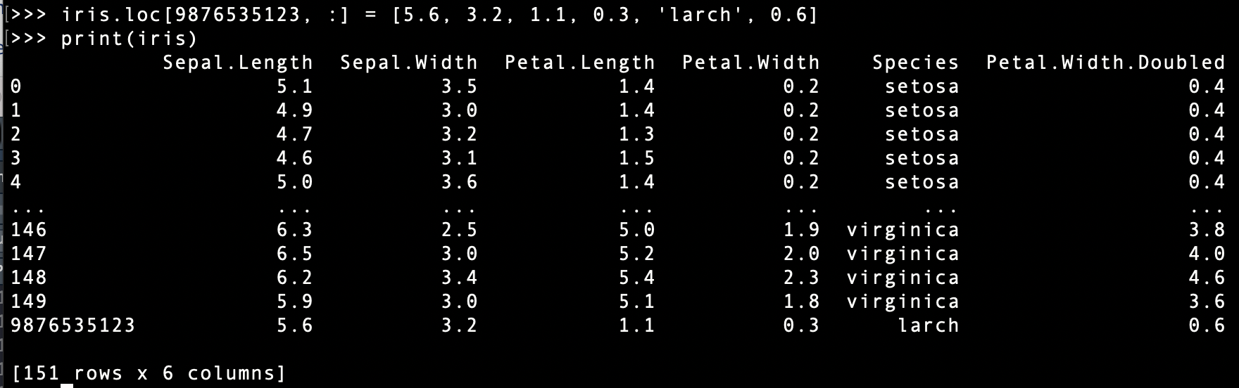 Iris dataset, new row