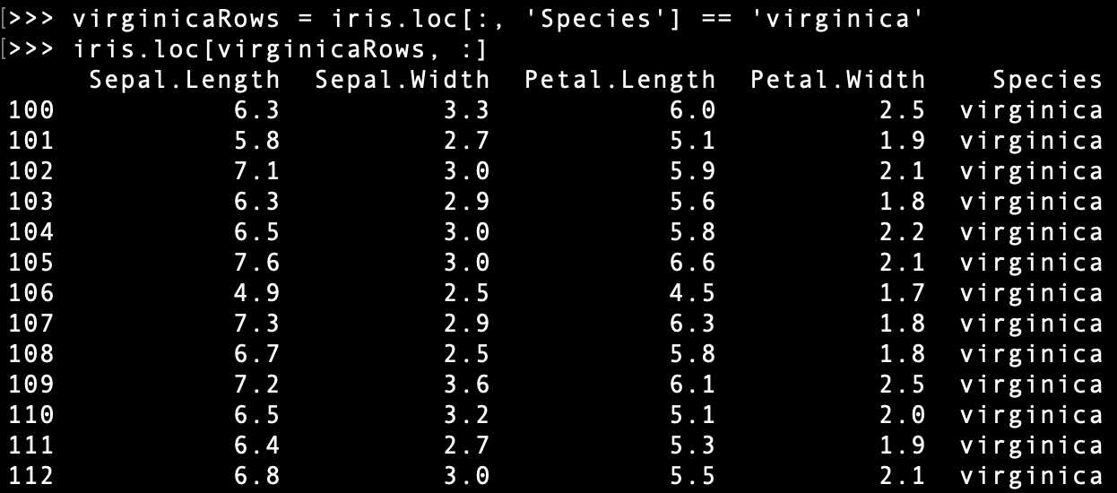 Iris dataset, subsetted